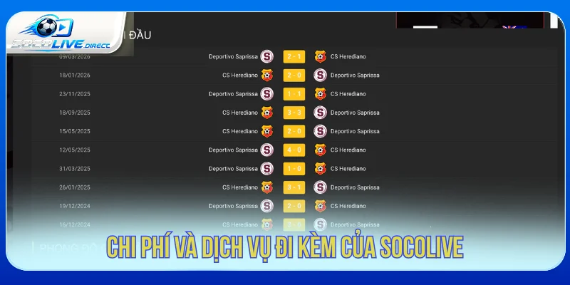Các tiện ích hỗ trợ khi xem bóng đá Socolive