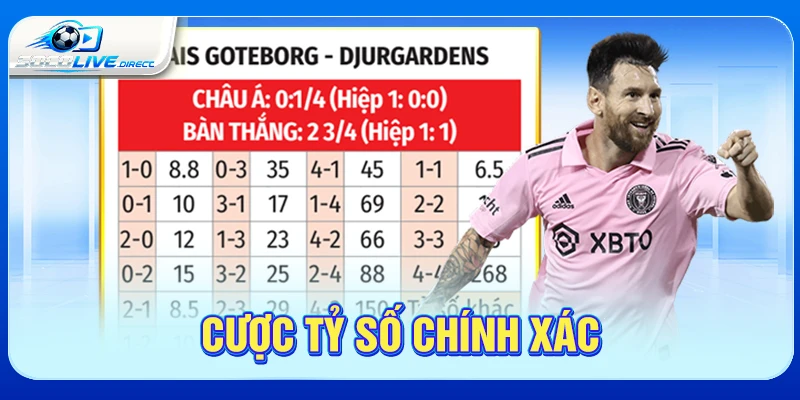 Cược tỷ số chính xác