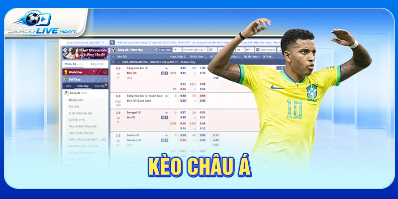 Kèo châu Á