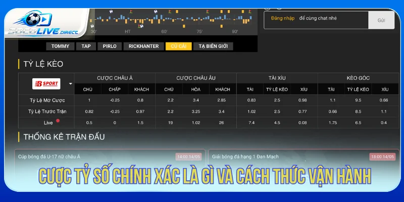 Cược Tỷ Số Chính Xác - Cách Đọc Kịch Bản Bàn Thắng Cược tỷ số chính xác là gì và cách đọc tỷ số