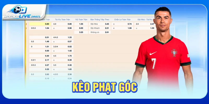 Kèo Phạt Góc Là Gì? Cách Đọc Và Phân Tích Chuẩn Kèo phạt góc