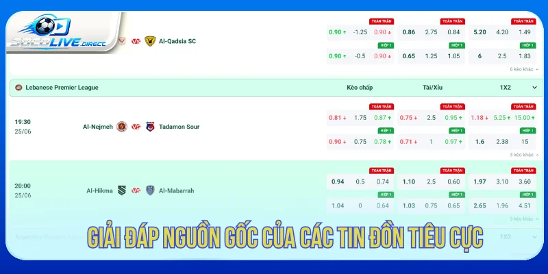 Socolive Có Uy Tín Không? Đánh Giá Khách Quan Cho Người Xem Nguồn gốc thông tin Socolive có uy tín không từ mạng xã hội